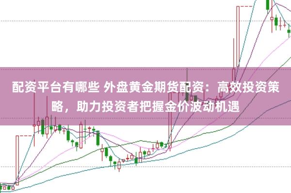 配资平台有哪些 外盘黄金期货配资:高效投资策略,助力投资者把握金价波动机遇