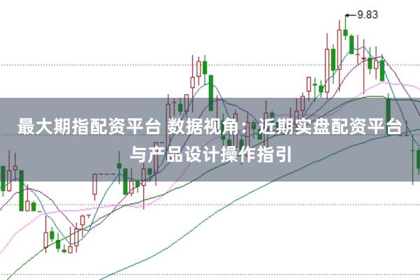 最大期指配资平台 数据视角:近期实盘配资平台与产品设计操作指引