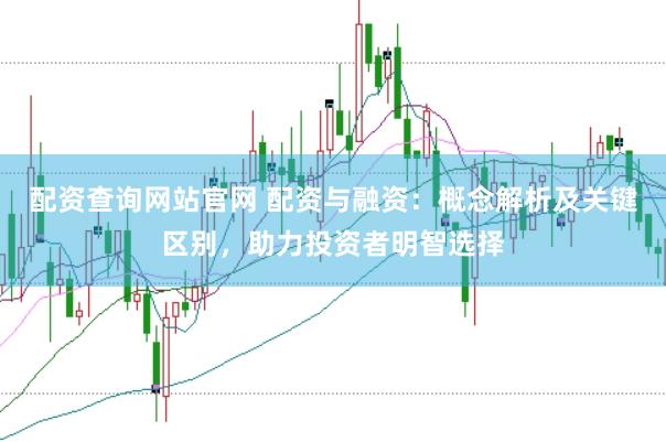 配资查询网站官网 配资与融资：概念解析及关键区别，助力投资者明智选择